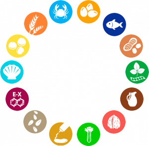 Consultar alérgenos